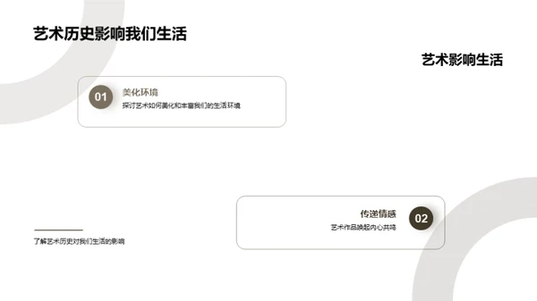 艺术历史纵观