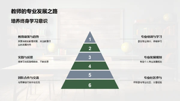 科技引领教育革新