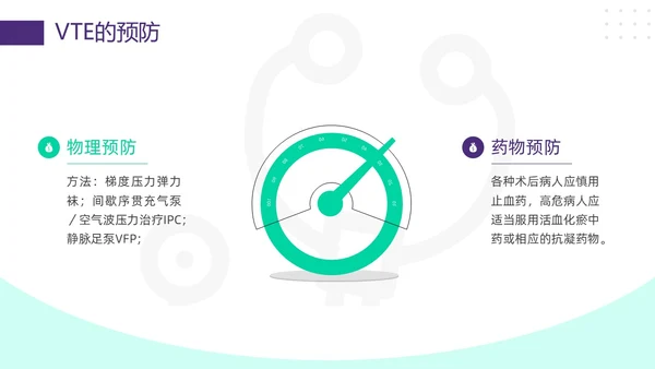 紫绿简约vte的预防及护理PPT模板宣传PPT动态PPT护理查房