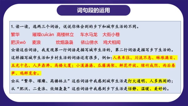 统编版四年级语文下学期期中核心考点集训第一单元（复习课件）