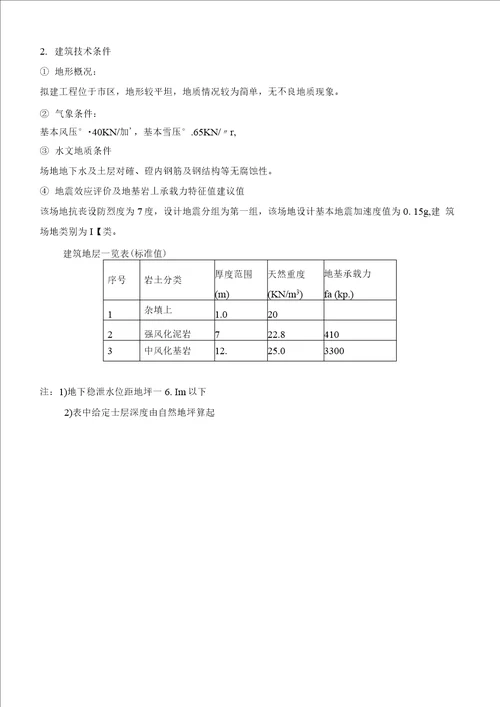 教学楼相关材料