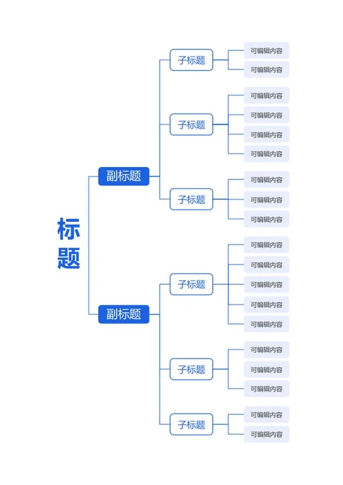 思维导图-彩色简约矩形竖版word模板
