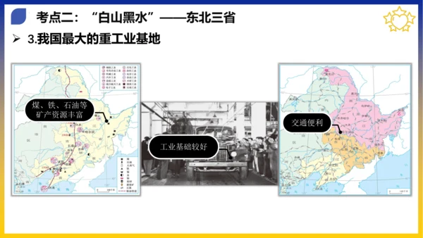 第六章 北方地区（考点串讲课件）(共53张PPT)