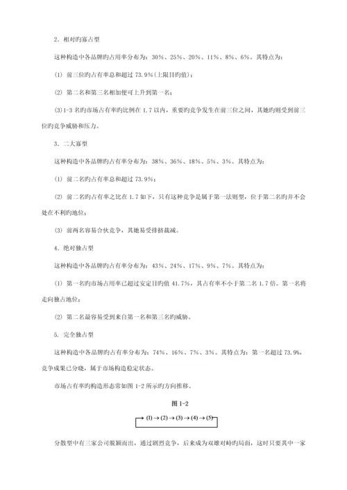 市场专题研究实务标准手册样本.docx