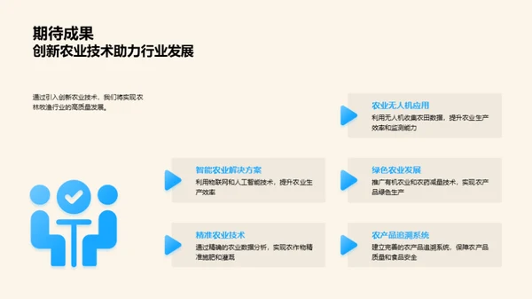 农技研发与创新进展