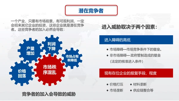 营销中心销售部SWOT分析法ppt模板