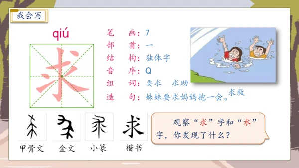 【核心素养】部编版语文二年级下册-7. 一匹出色的马 第1课时（课件）