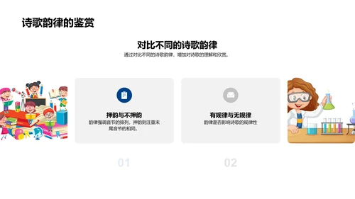 韵律诗歌教学PPT模板