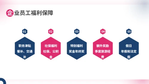 商务大气企业人事管理制度员工培训通用PPT模板