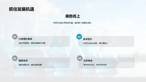 化学创新的力量