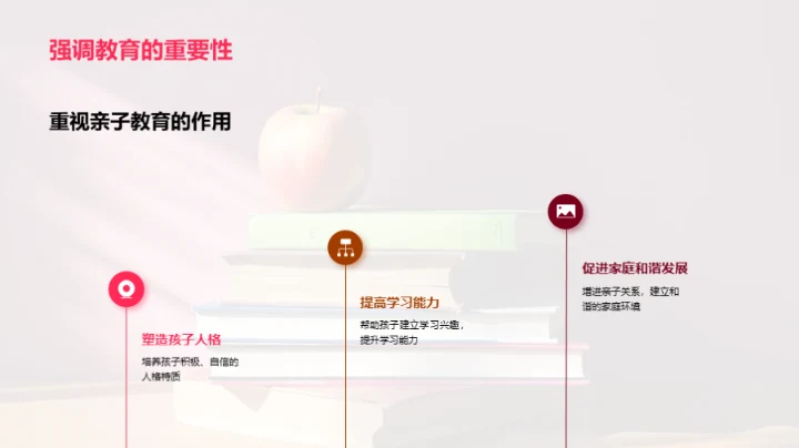 亲子教育全解析