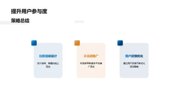 雪季新媒体策略