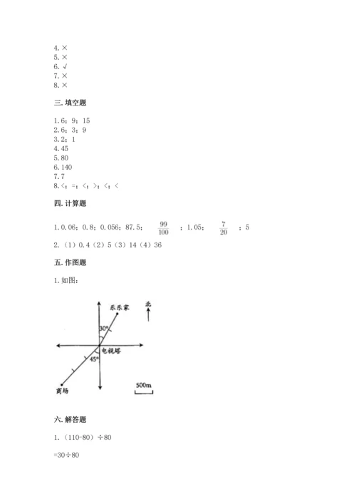 人教版数学六年级下册期末测试卷含答案（实用）.docx