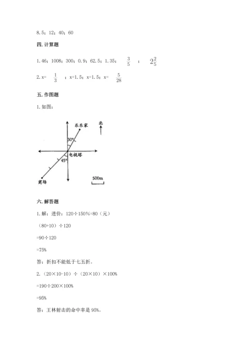 人教版六年级下册数学期末测试卷（考点精练）.docx