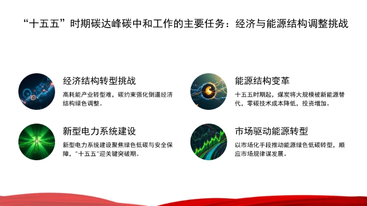 面向“十五五”，积极稳妥推进碳达峰碳中和ppt课件