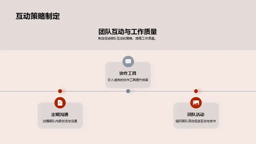 法律团队效能优化