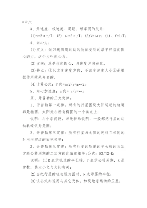 文科物理会考知识点_高中物理会考必背知识点.docx