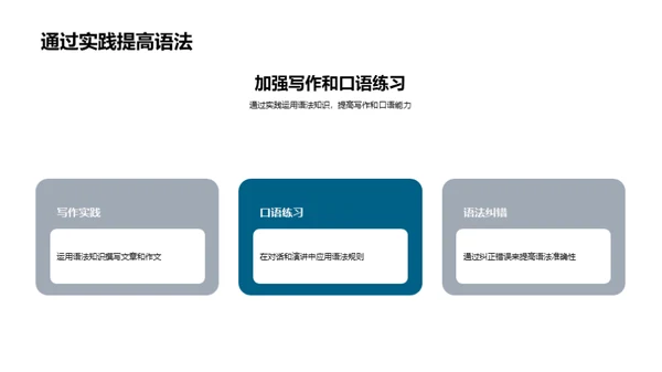 英语语法实操指南