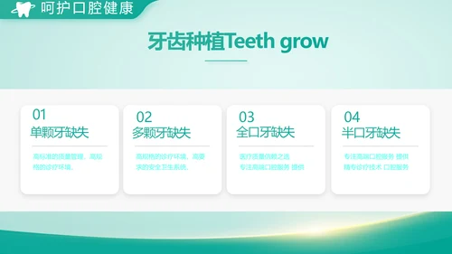 蓝色医疗牙科商业计划书动态PPT模板