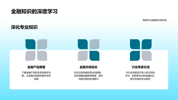 金融管理应用讲座