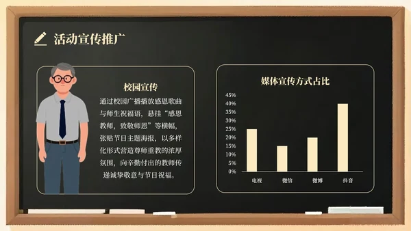 淡黄色插画风教师节主题班会活动开展PPT模板