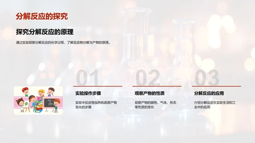 化学反应探秘