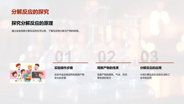 化学反应探秘