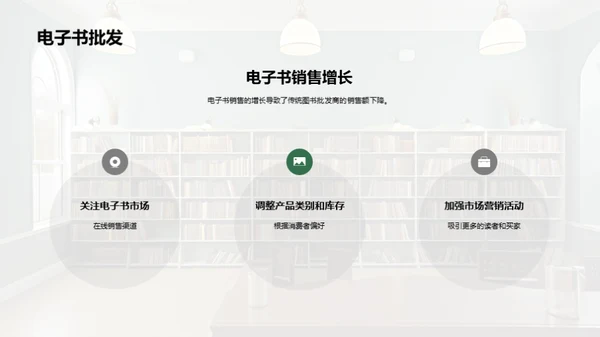 图书批发新篇章