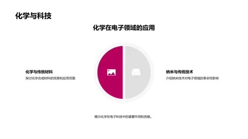 初中化学教学