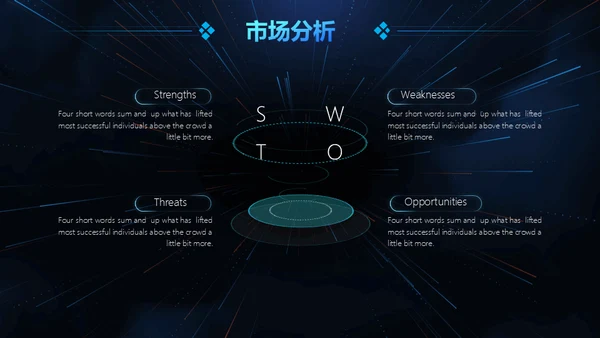云计算大数据人工智能互联网通用PPT