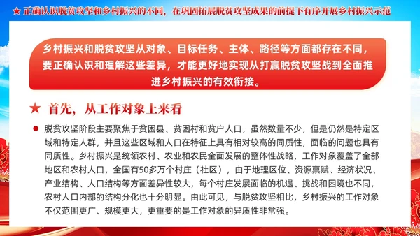 全面推进乡村振兴四个关键问题党课党建PPT