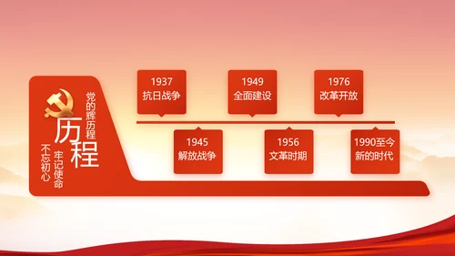 建党100周年大会七一讲话ppt党课