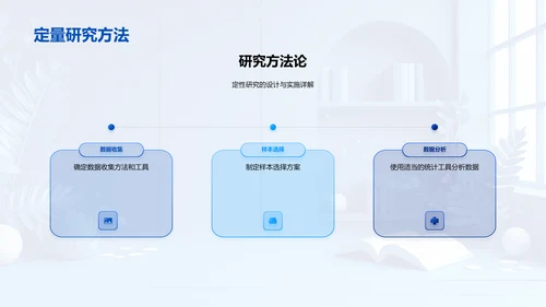 研究方法剖析PPT模板