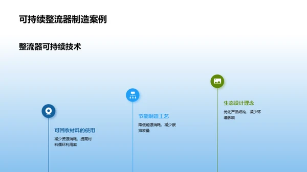 走向绿色制造新纪元