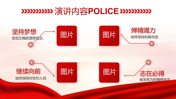 红色大气公安人民警察工作总结汇报动态PPT