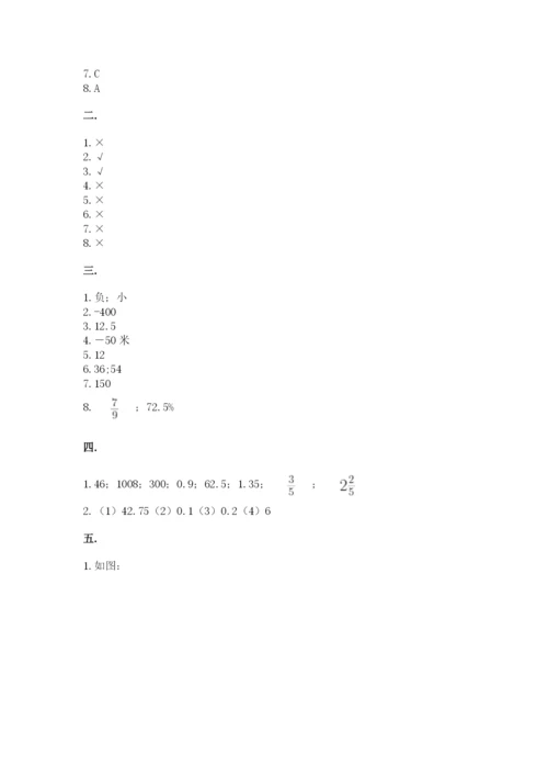 小升初数学考前检测试题含答案（培优b卷）.docx