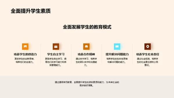 全面解析通用学历