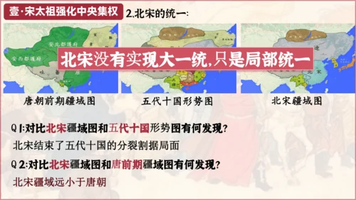 第6课 北宋的政治  课件