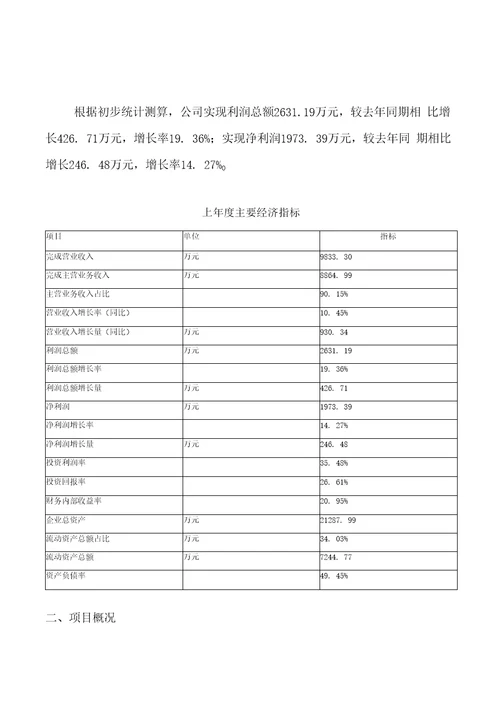 年产xxx粉笔项目可行性研究报告