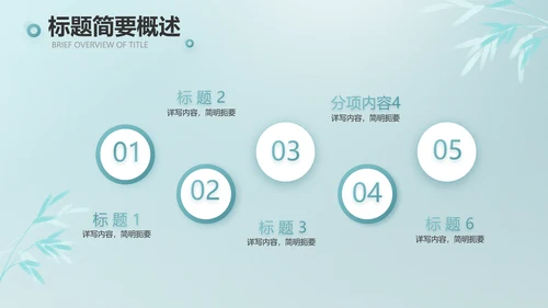 公司茶话会工作总结汇报介绍简介PPT