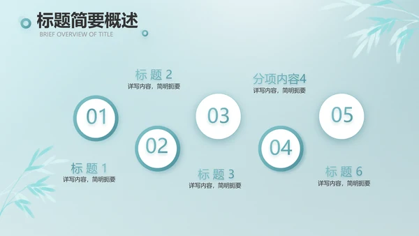 公司茶话会工作总结汇报介绍简介PPT