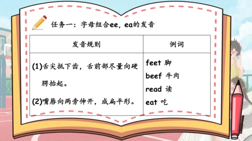 Unit 2 My week 复习课件（词组+句型+语音+语法+写作指导）