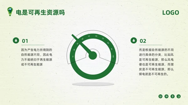 绿色简约节约用电你我共行PPT模板宣传PPT动态PPT