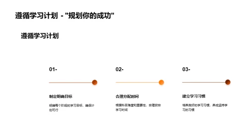 高考筑梦之路