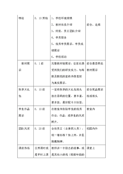 秋季招生方案活动