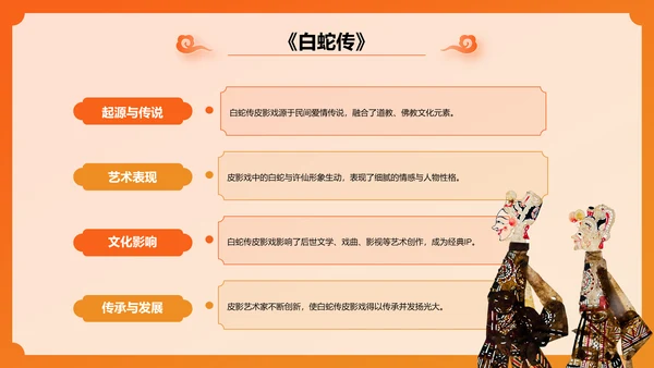 橙色国潮风非遗文化介绍——皮影文化PPT模板