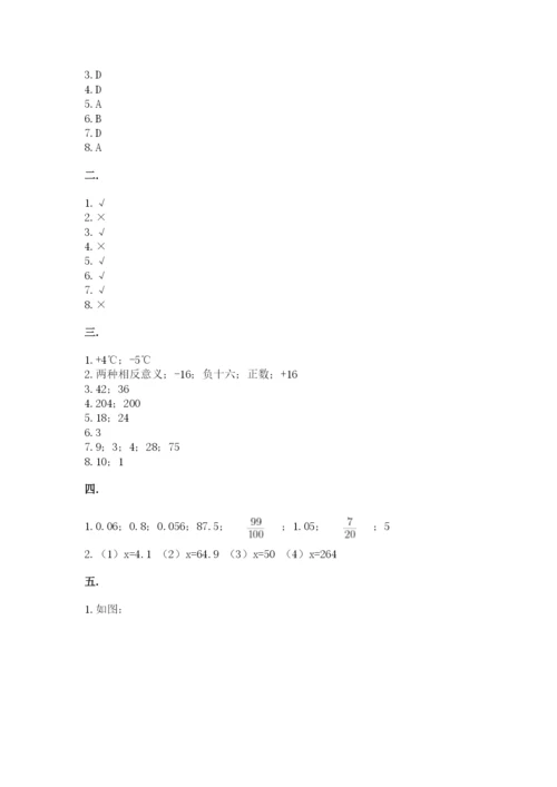 辽宁省【小升初】小升初数学试卷带答案（模拟题）.docx