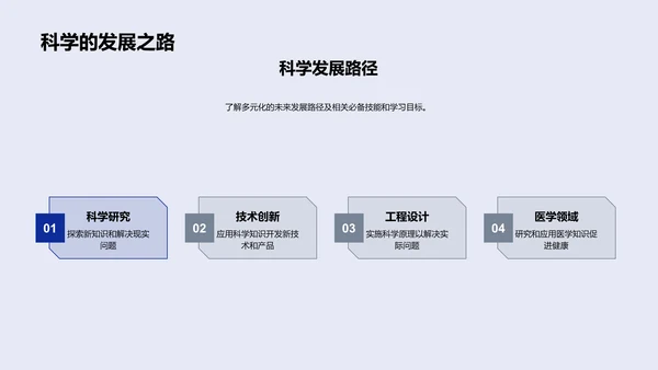 未来教育的发展路径