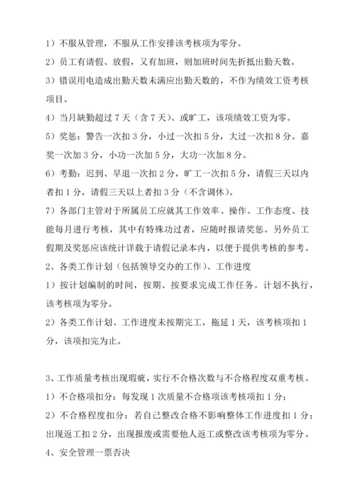 生产部员工绩效考核方案.docx