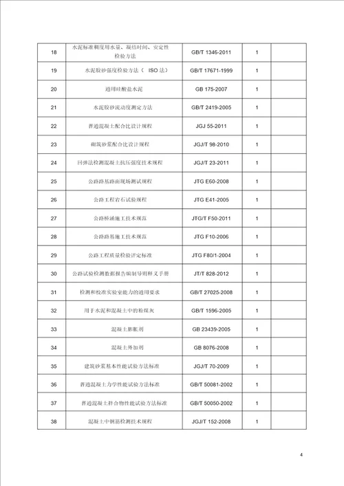 某高速公路新建工地试验室试验检测计划.doc20201227191022